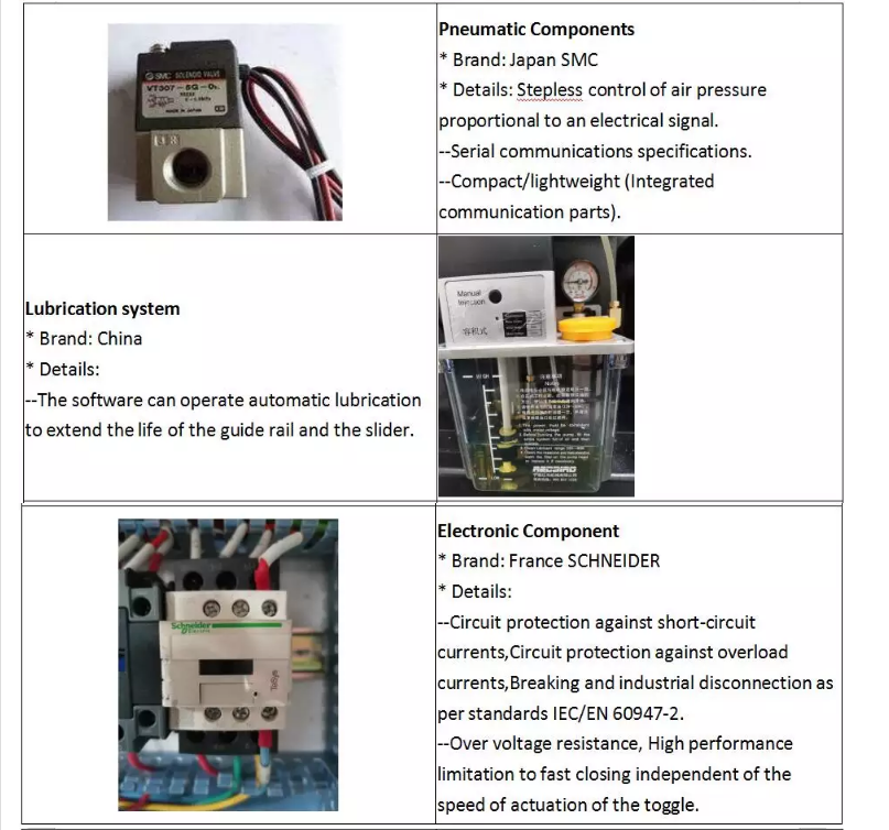 1390 1000w 1500w 2000w 3000w 6000w stroj za lasersko rezanje kovinskih vlaken