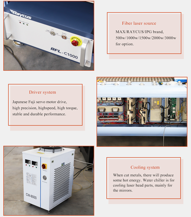 3015 Raycus 1000w / 1500w / 2000w stroj za lasersko rezanje vlaken Najboljša cena