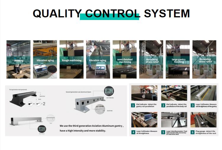 500W 1500W 4Kw Fiber Laser Cutting Machine Sheet Metal Laser Cutter 2000Watt 3kw 500W 1500W 4Kw laserski rezalni stroj za vlakna laserski rezalnik pločevine 2000W 3kw