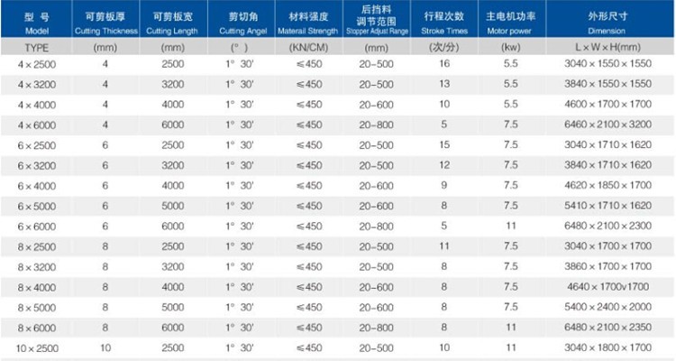 6mm Q11 Electric Sheet Plate Shearing Machine 8 Feet Sheet Metal Shearing Machine 6 mm Q11 električni stroj za striženje pločevine 8-metrski stroj za striženje pločevine
