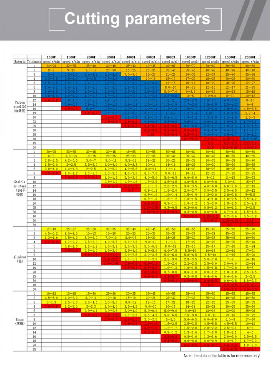 Cnc stroj za lasersko rezanje z vlakni iz ogljika, železa, aluminija, kovine iz nerjavečega jekla