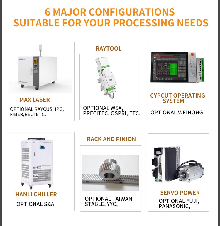 China Iron Laser Cutting Machine Price 4000W Metal Sheet Fiber Laser Cutting Machine Kitajski stroj za lasersko rezanje železa Cena 4000 W stroj za lasersko rezanje kovinske pločevine z vlakni
