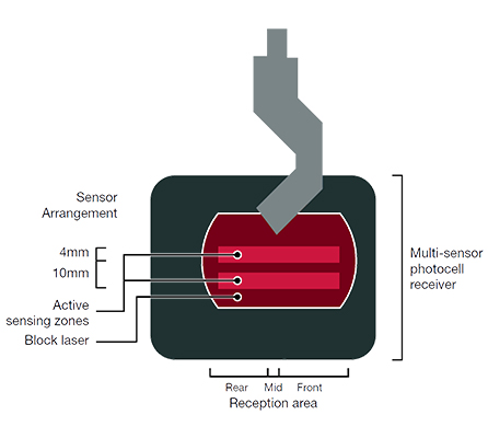 Cnc Hydraulic Bending Machine 160x3200 Press Brake Price Cnc hidravlični upogibni stroj 160x3200 Press Brake Cena