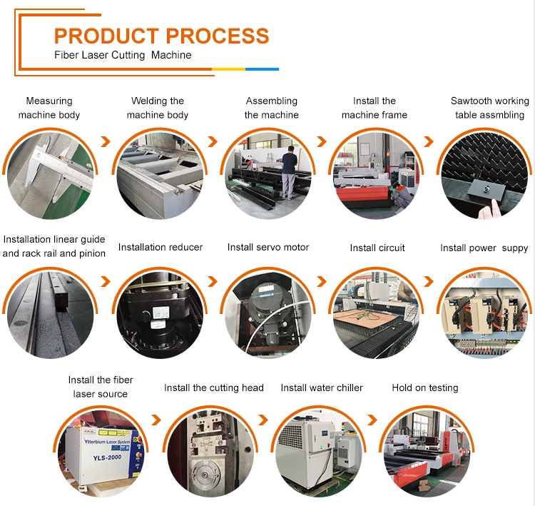 Cnc Metal Tube Fiber Laser Cutting Machine Raycus Fibre Metal Laser Cutting Machine Cnc stroj za lasersko rezanje kovinskih cevi z vlakni Raycus stroj za lasersko rezanje kovinskih vlaken