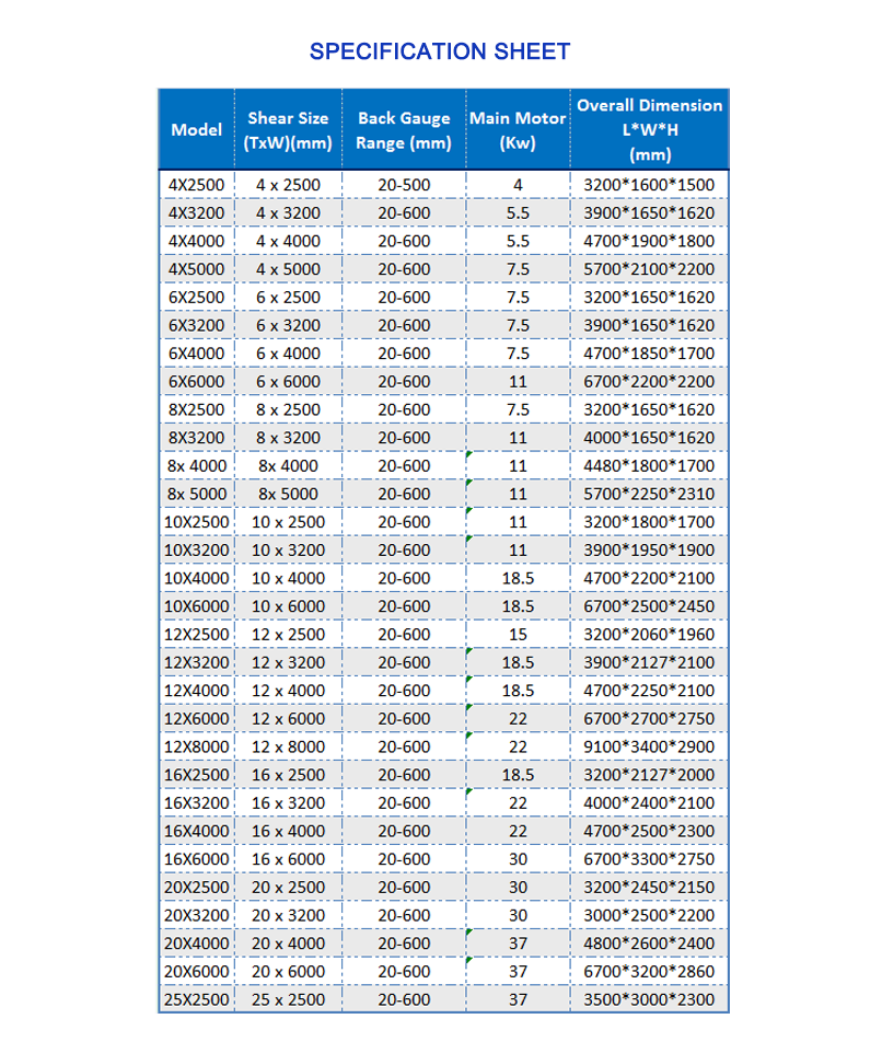 Cnc Nc Hydraulic Press Metal Guillotine Shear Machine For Carbon Stainless Steel Sheet Cnc Nc hidravlični stiskalni stroj za kovinske giljotine za pločevino iz nerjavečega jekla