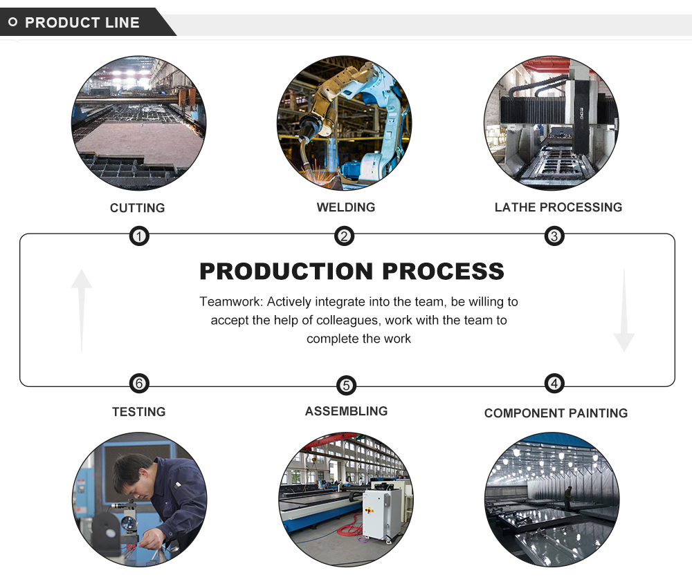 Electro-hydraulic Cnc Press Brake Automatic Metal Sheet Bending Machine Elektrohidravlični CNC avtomatski stroj za upogibanje pločevine