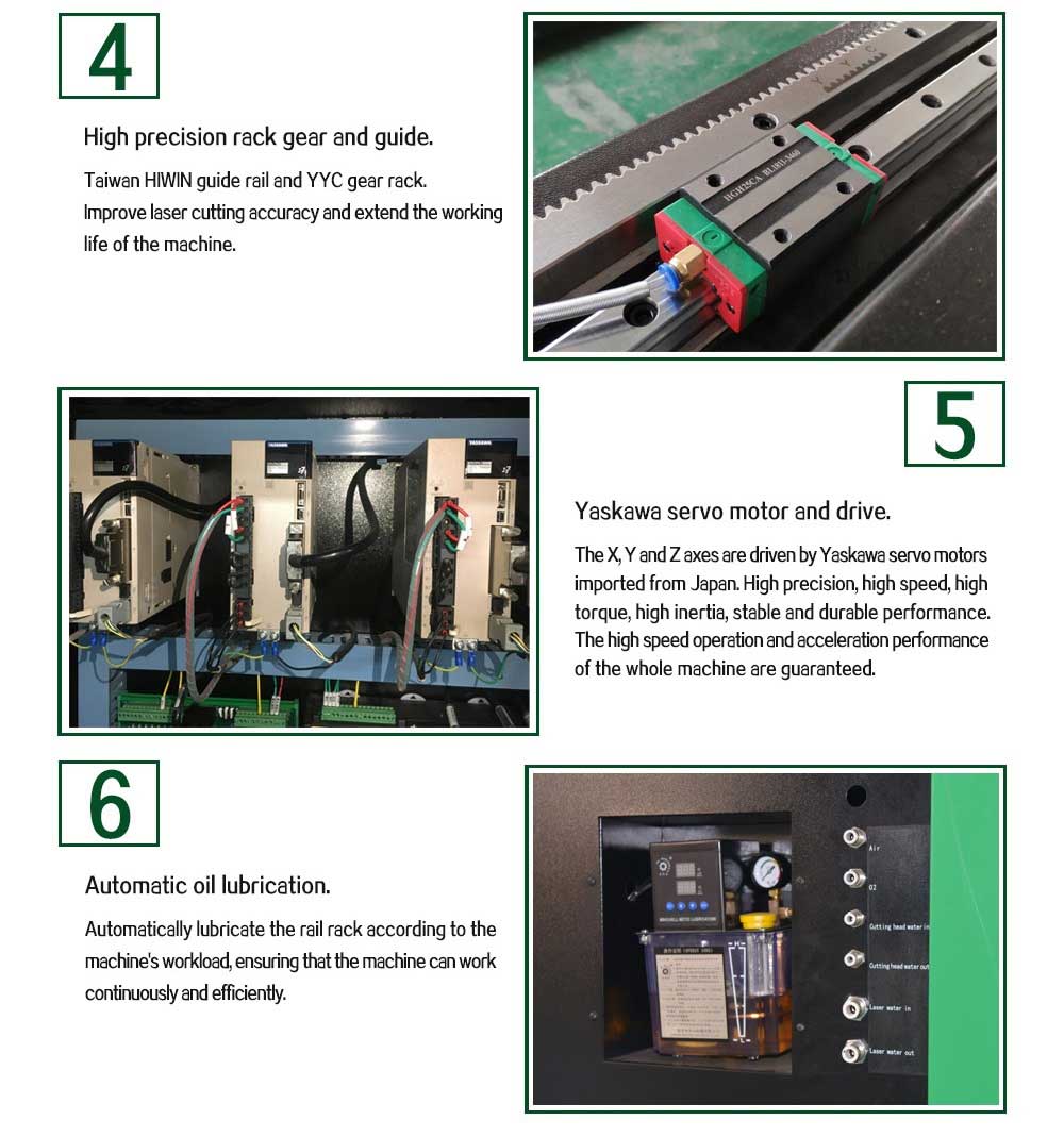 Visoko natančen stroj za lasersko rezanje z vlakni 1000 W Cena