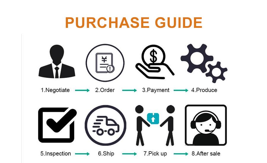 Visokokakovosten stroj za lasersko rezanje vlaken 1530 za kovino 500w 750w 1000w 1500w