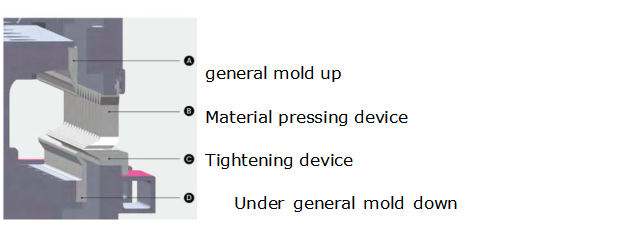 Steel Sheet Aluminum Bending Hydraulic Press Brake Machine Hidravlični stroj za upogibanje aluminija iz jeklene pločevine